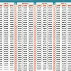 jackpot lottery result
